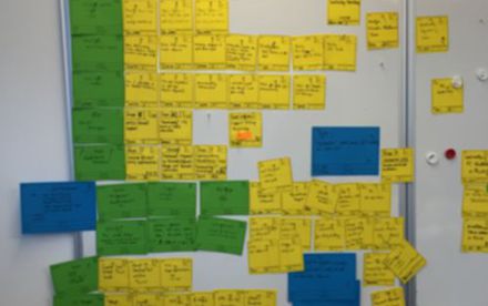 Agile Planning